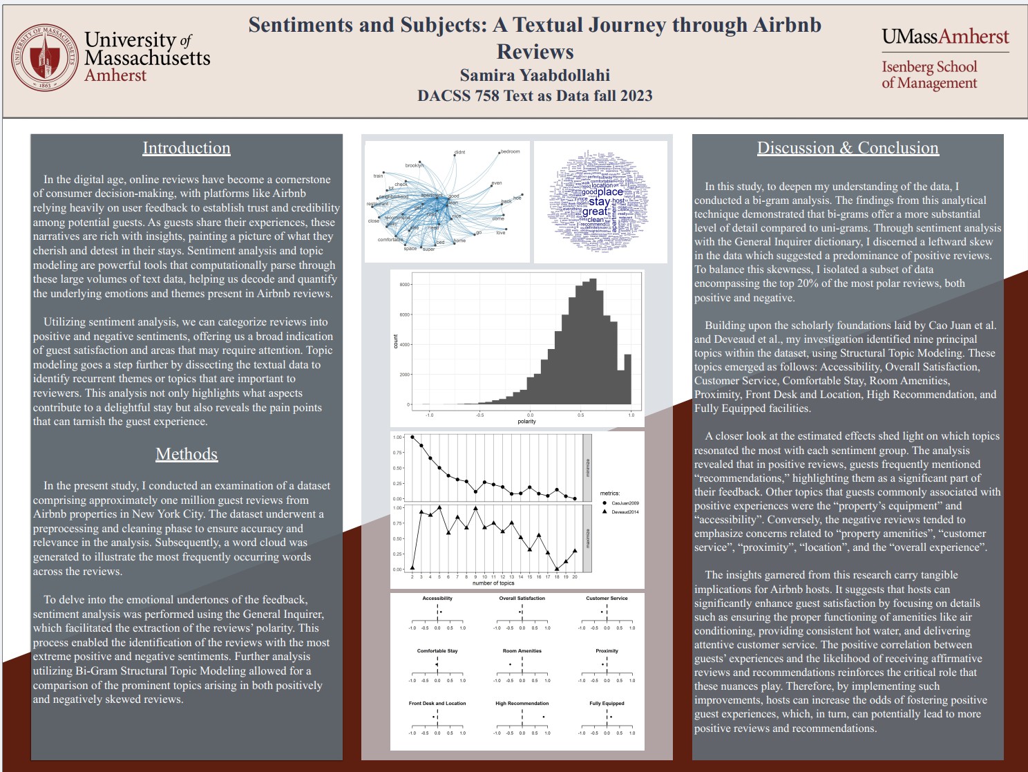 Poster titled Sentiments and Subjects: A Textual Journey through Airbnb Reviews