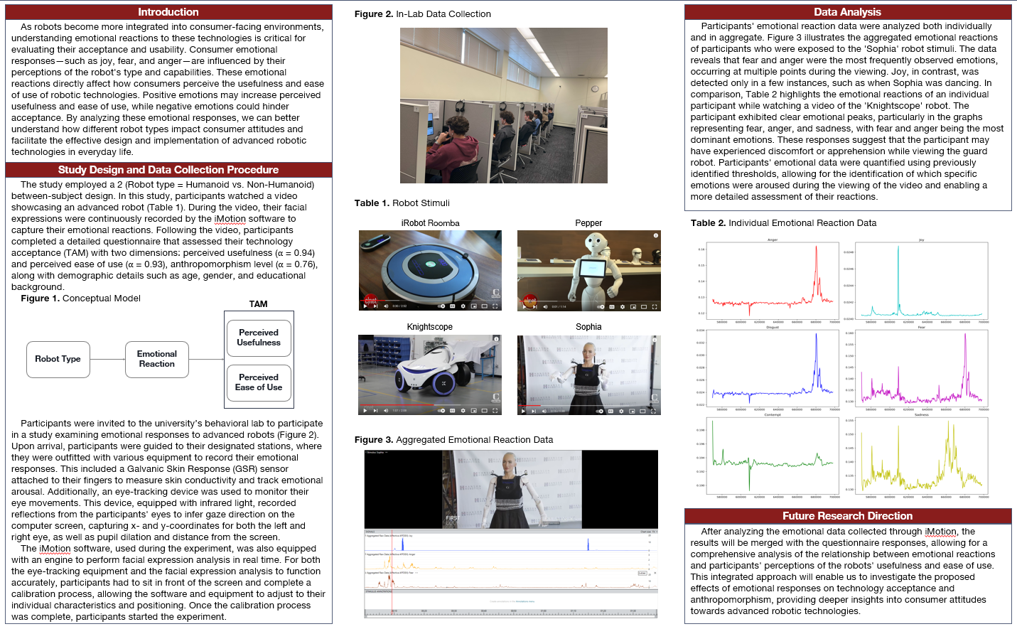Research materials from an iMotions biometric study